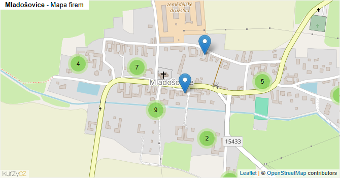 Mladošovice - mapa firem