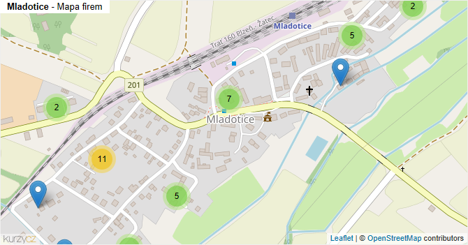 Mladotice - mapa firem