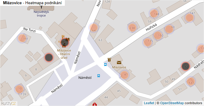 Mlázovice - mapa podnikání