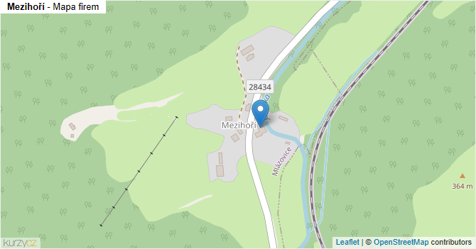 Mezihoří - mapa firem