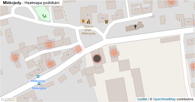 Mlékojedy - mapa podnikání
