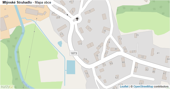 Mlýnské Struhadlo - mapa obce