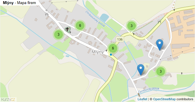 Mlýny - mapa firem