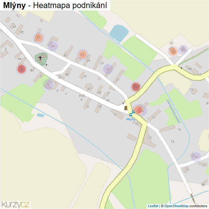 Mapa Mlýny - Firmy v části obce.