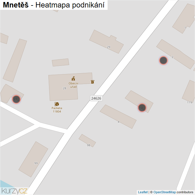 Mapa Mnetěš - Firmy v obci.