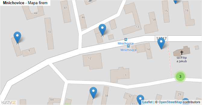 Mnichovice - mapa firem