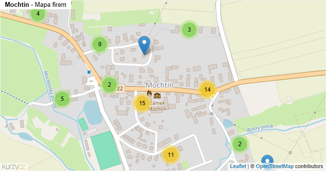 Mochtín - mapa firem