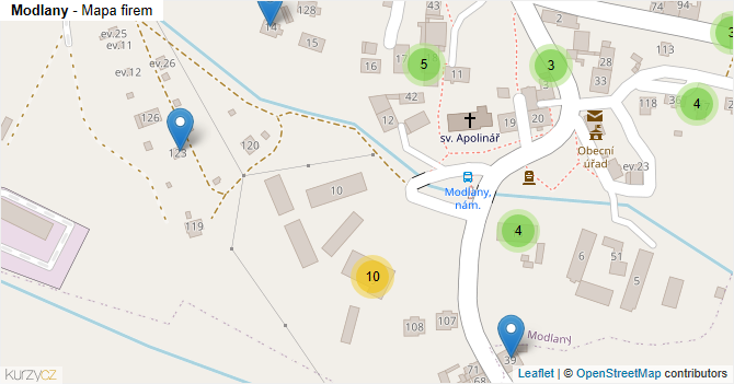 Modlany - mapa firem