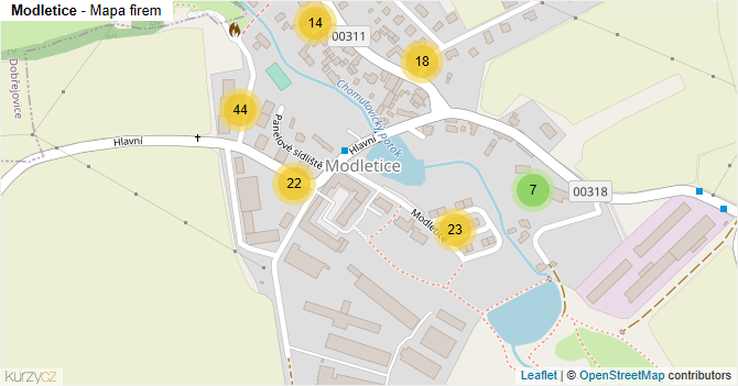 Modletice - mapa firem
