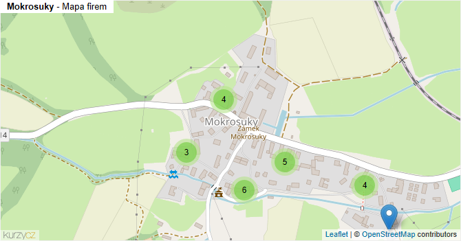 Mokrosuky - mapa firem