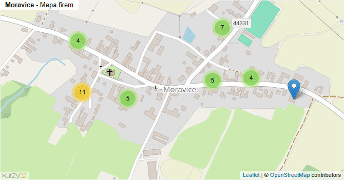 Moravice - mapa firem