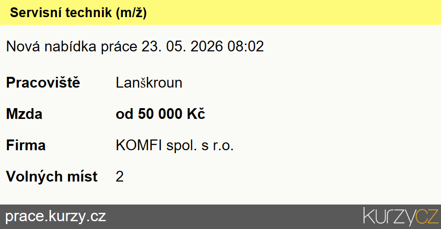 Najštef - záplavové mapy stoleté vody
