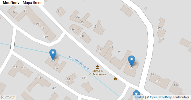 Mouřínov - mapa firem