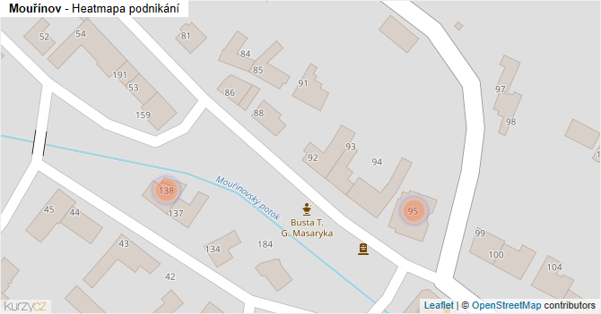 Mouřínov - mapa podnikání