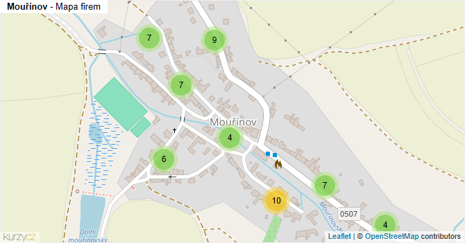 Mouřínov - mapa firem
