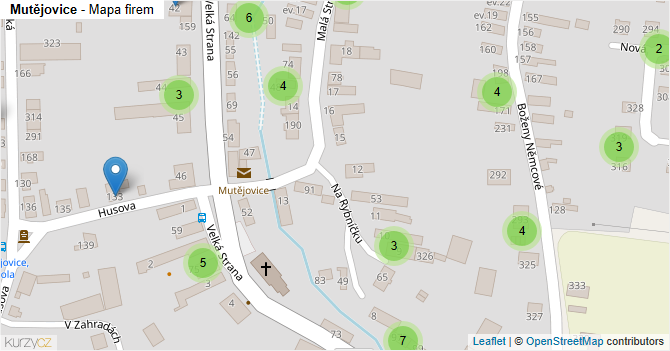 Mutějovice - mapa firem