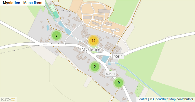 Mysletice - mapa firem