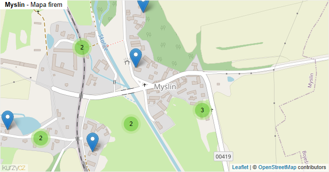 Myslín - mapa firem