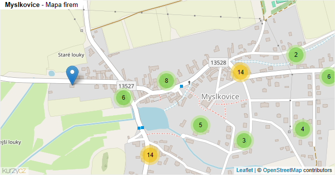 Myslkovice - mapa firem