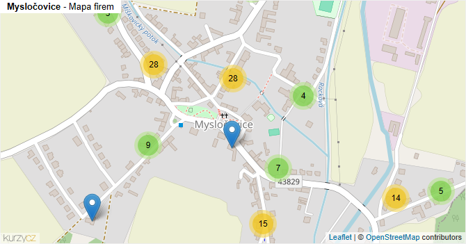 Mysločovice - mapa firem