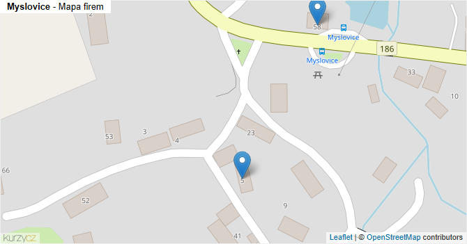 Myslovice - mapa firem