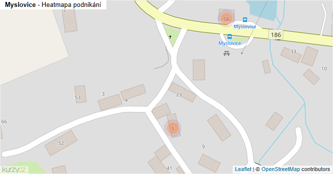 Myslovice - mapa podnikání