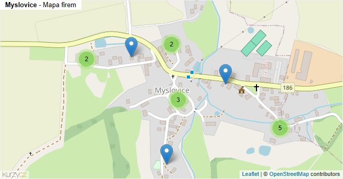 Myslovice - mapa firem
