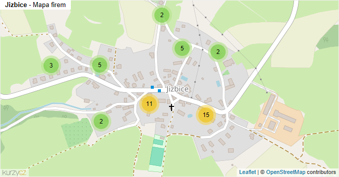Jizbice - mapa firem