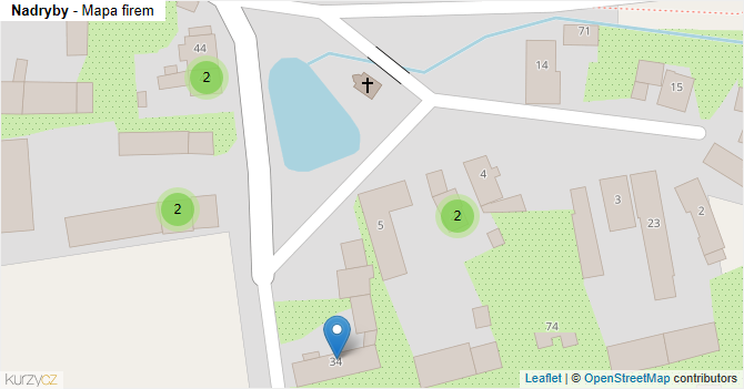 Nadryby - mapa firem