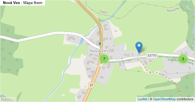Nová Ves - mapa firem