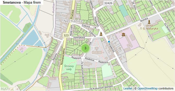 Smetanova - mapa firem