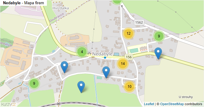 Nedabyle - mapa firem