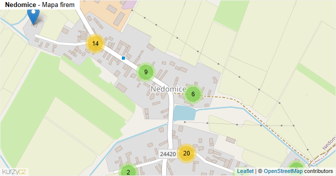 Nedomice - mapa firem
