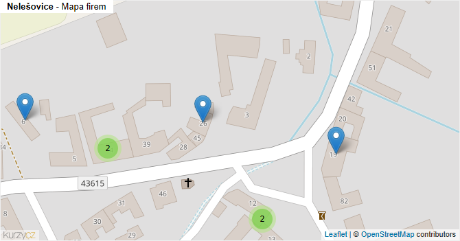 Nelešovice - mapa firem