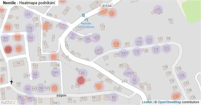 Nemile - mapa podnikání