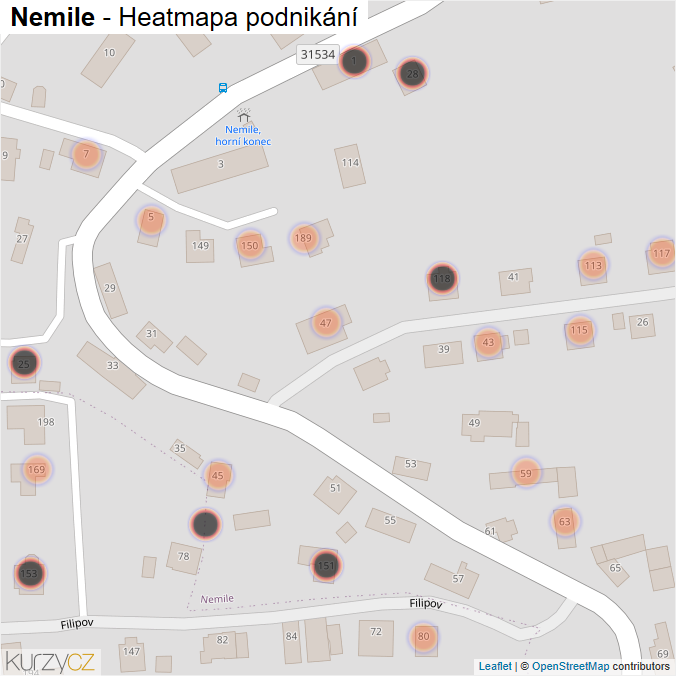 Mapa Nemile - Firmy v obci.