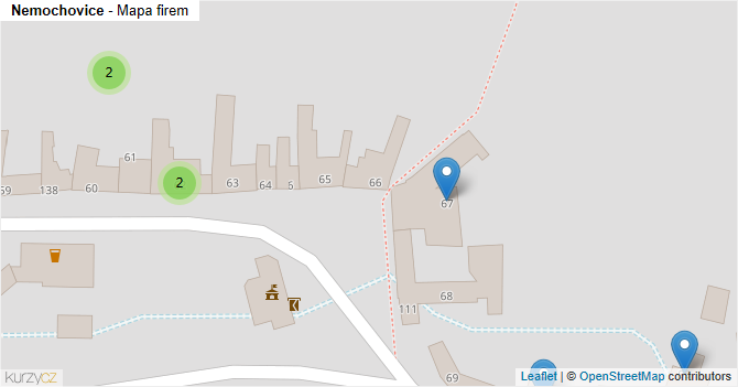 Nemochovice - mapa firem