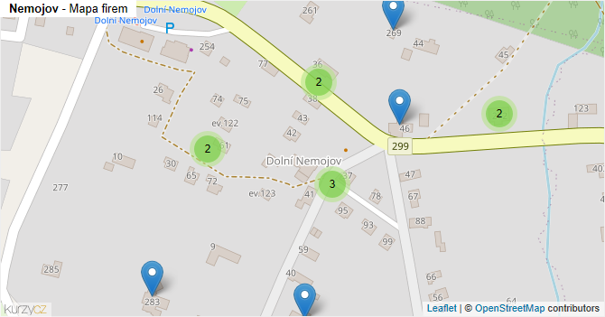 Nemojov - mapa firem