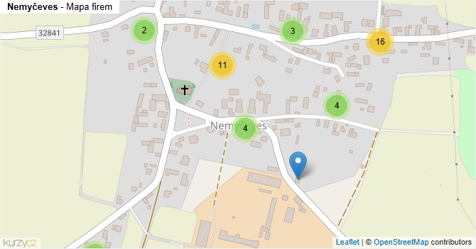 Nemyčeves - mapa firem
