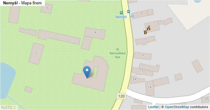 Nemyšl - mapa firem