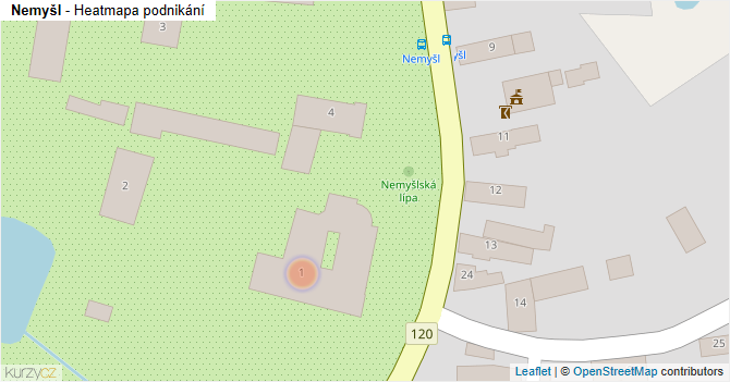 Nemyšl - mapa podnikání