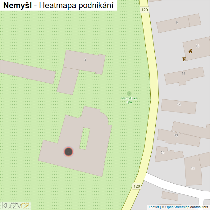 Mapa Nemyšl - Firmy v obci.