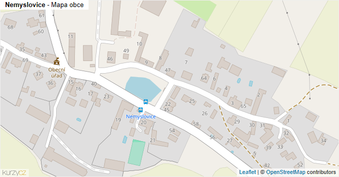 Nemyslovice - mapa obce