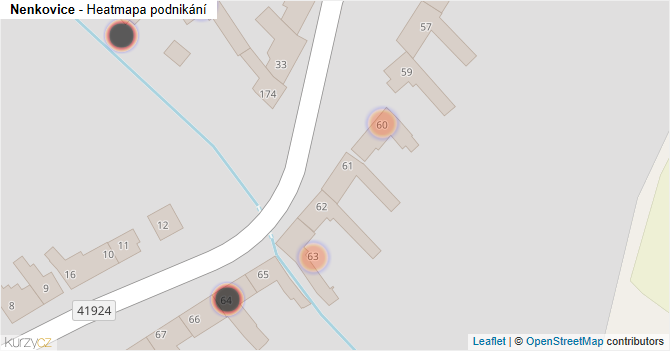 Nenkovice - mapa podnikání