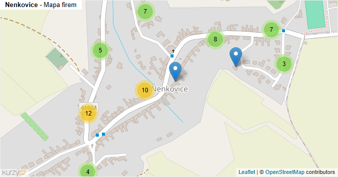 Nenkovice - mapa firem