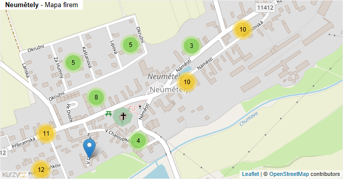 Neumětely - mapa firem