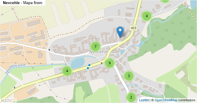 Nevcehle - mapa firem