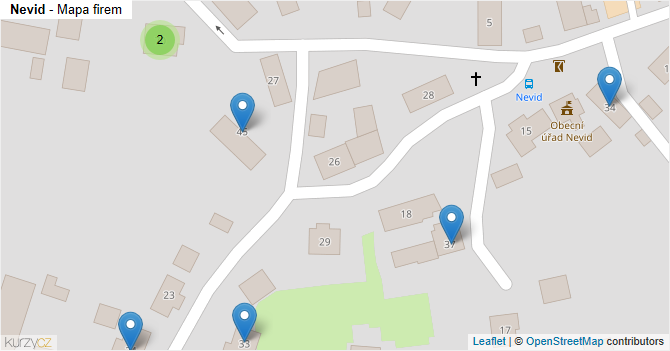Nevid - mapa firem