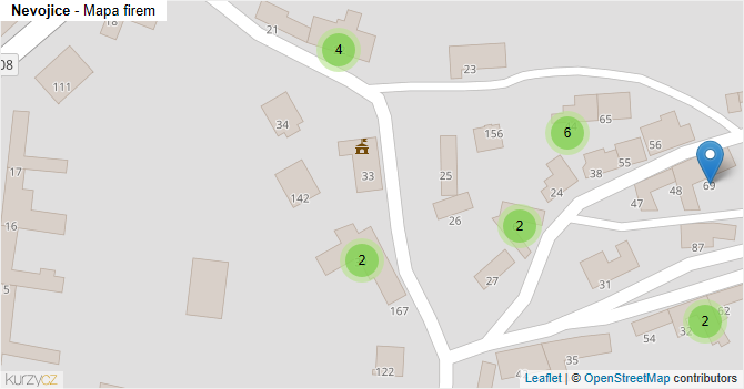 Nevojice - mapa firem