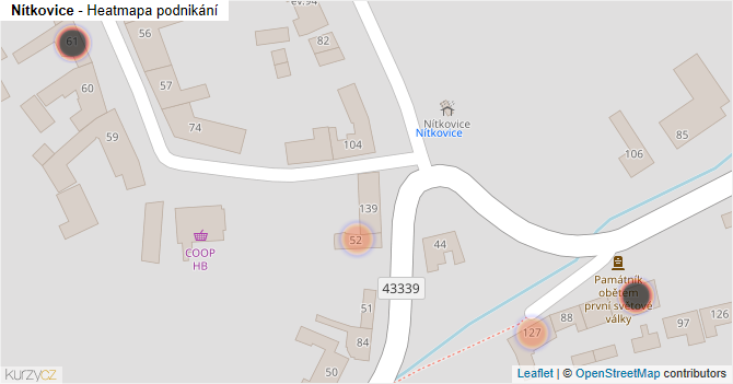 Nítkovice - mapa podnikání